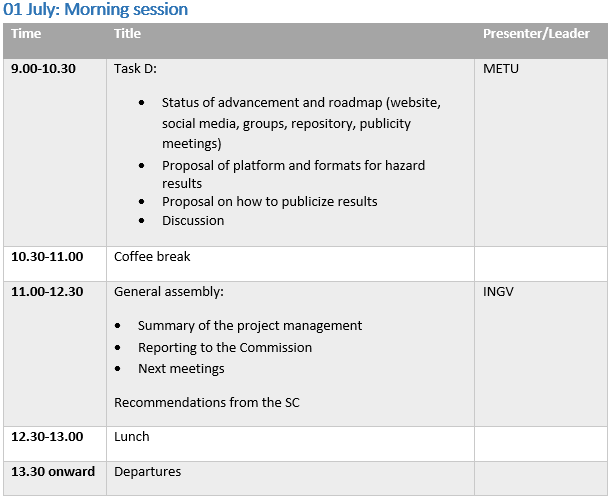 Meeting Agenda